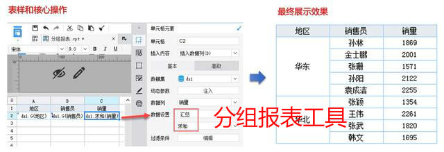 分组报表工具